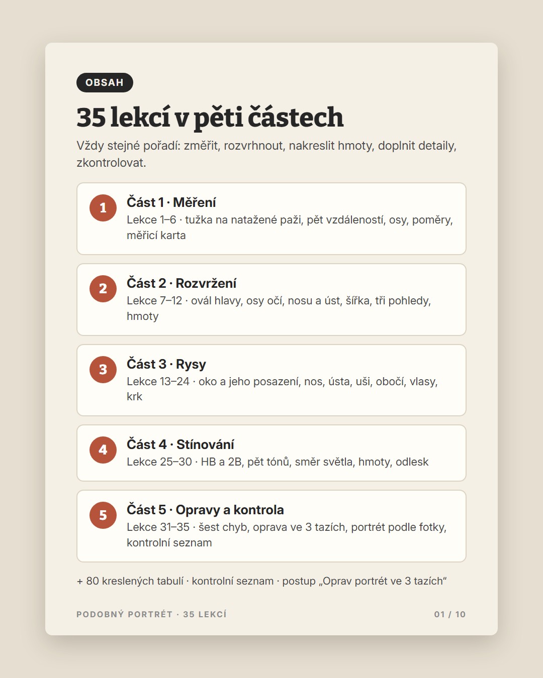 Podobný portrét · 1